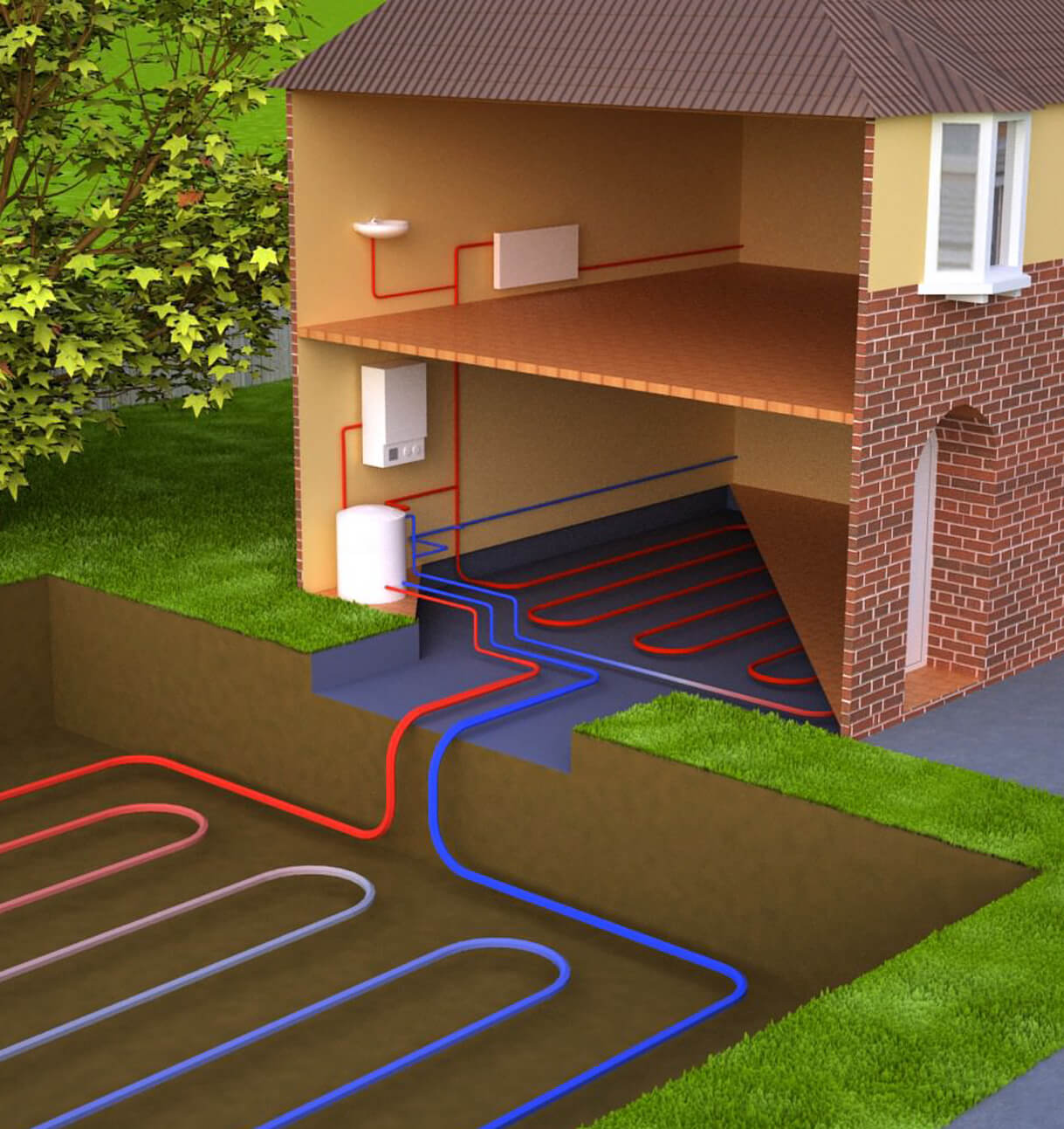 Heat Pumps